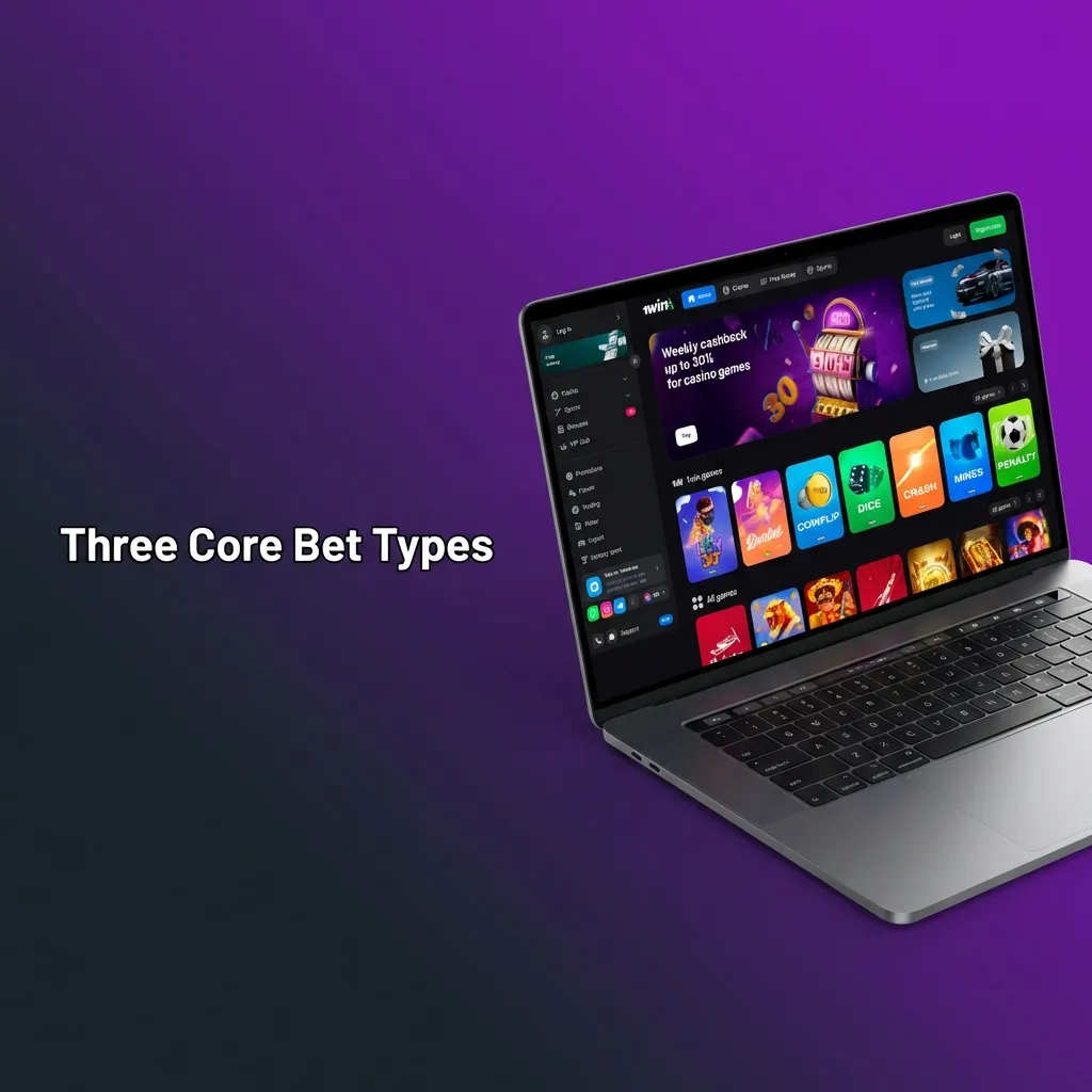 Diagram showing three betting types: single bet on one outcome, system bet with multiple combinations, and accumulator bet.