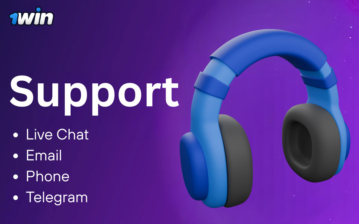 1Win Support How to Contact