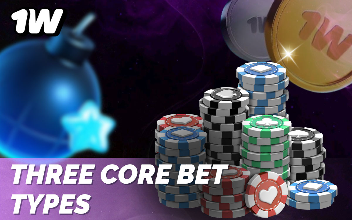 Diagram showing three betting types: single bet on one outcome, system bet with multiple combinations, and accumulator bet.